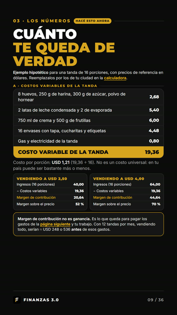 Cuánto te queda de verdad